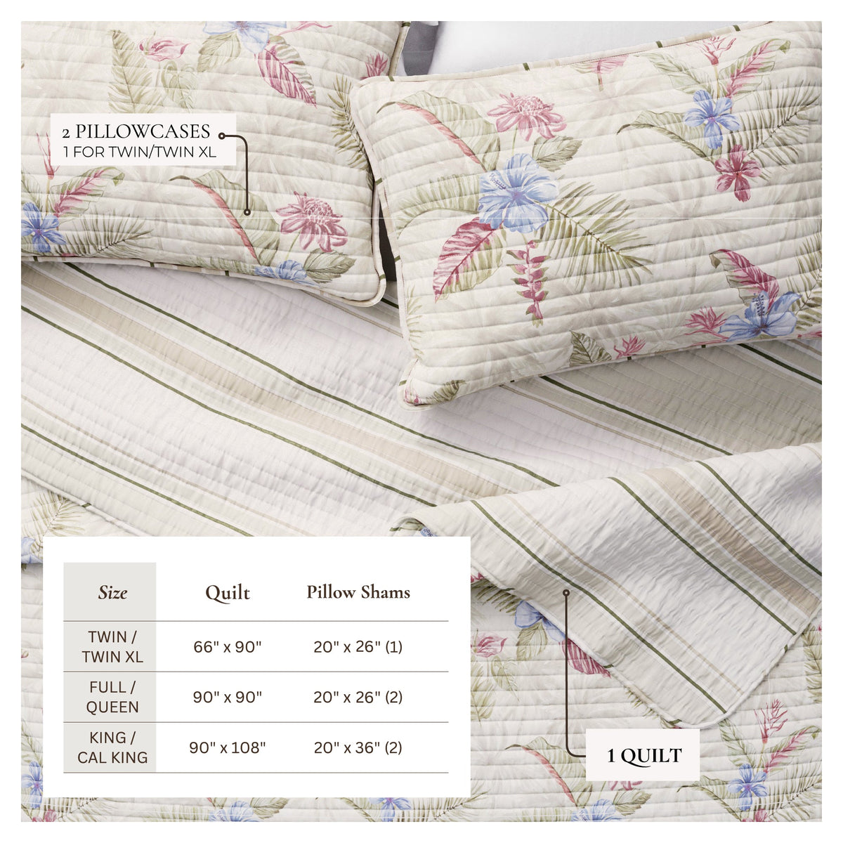 Palm Leaf and Bloom Printed Cotton Quilt Set – Mendocino Collection – view 10